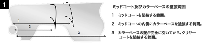 ミッドコート作業説明